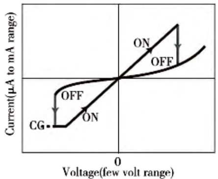 1672973003425692.png image.png