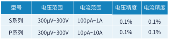 1688536510316174.png image.png